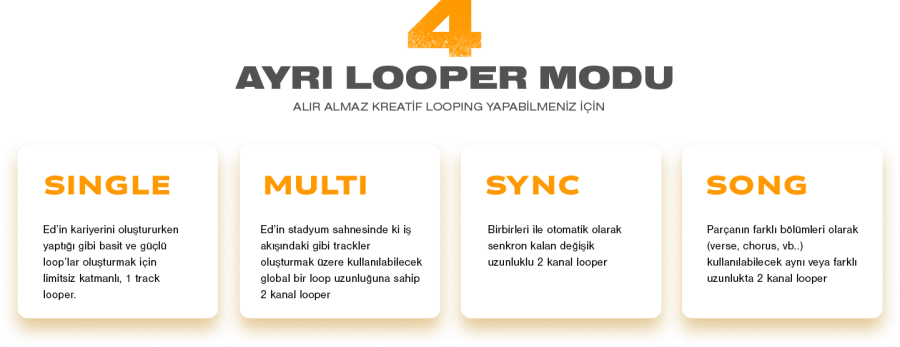 Sheeran Loopers Looper + (Ed Sheeran Tasarımlı Looper Pedal) - 7