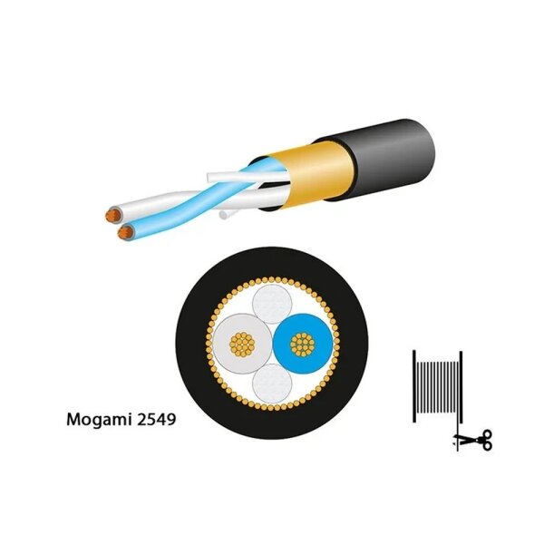 2549-00 Microphone Cable, Neglex | Black 1mt - Mogami