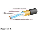 2549-00 Microphone Cable, Neglex | Black 50mt - 3