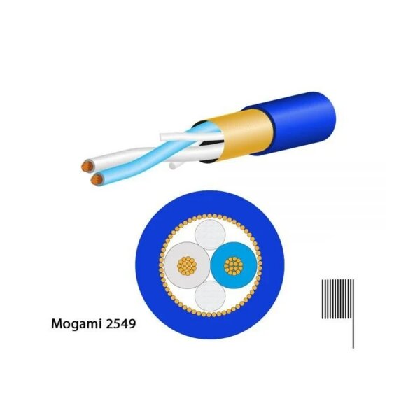 2549-06 Microphone Cable, Neglex | Blue 1mt - Mogami