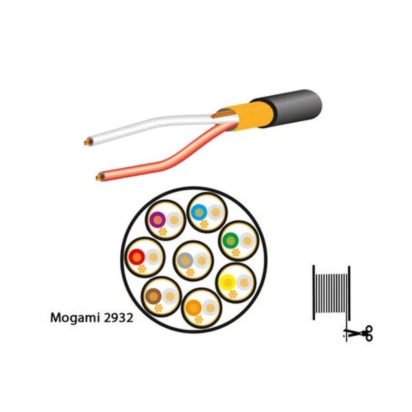 2932-00 Multicore Cable, 8-channels | Black 100mt - Mogami