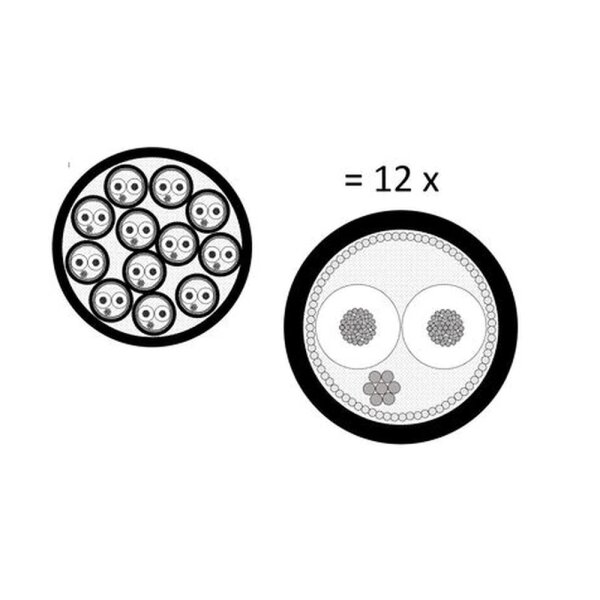 2933-00 Multicore Cable, 12-channels | Black 1mt - Mogami