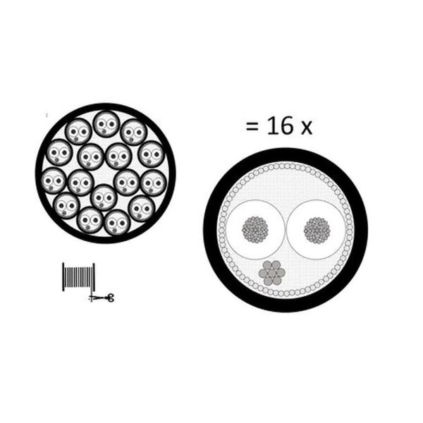 2934-00 Multicore Cable, 16-channels | Black 1mt - Mogami