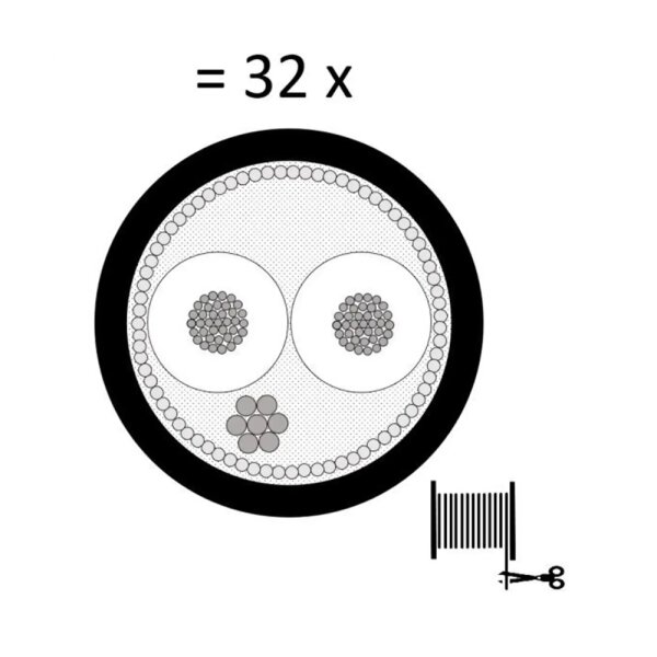 2938-00 Multicore Cable, 32-channels | Black 1mt - Mogami