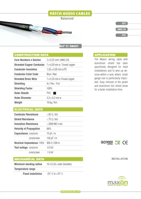 30 Metre TRS - TRS Kablo (Enova Konnektör + Maxon Mxa 22 Summit Kablo) - 5