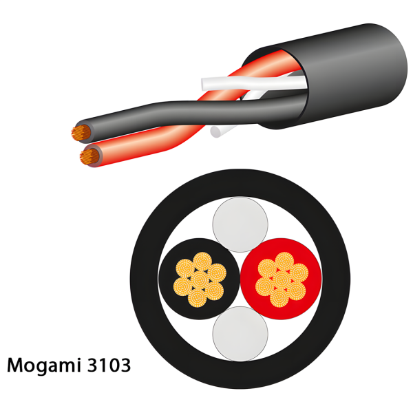 3103-00 High Definition Professional Hi-Fi Speaker Cable, 2x 4,0 mm² | Black 50mt - 1