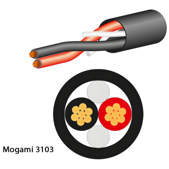 3103 High Definition Professional Hi-Fi Speaker Cable, 2x 4,0 mm² | Black 50mt - Mogami