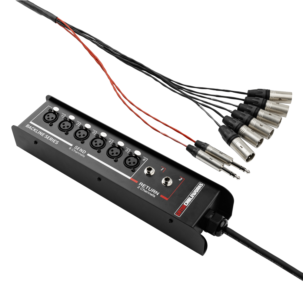 Inline kutu ve fan ucundaki XLR ile TRS konnektörler