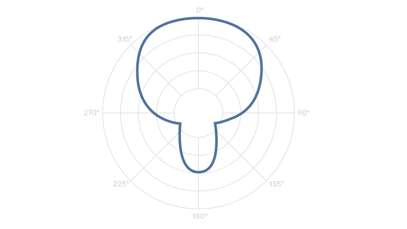 mxl-dx-2-cift-kapsullu-enstruman-mikrofonu-asimetrik-e-ticaret-gorsel4