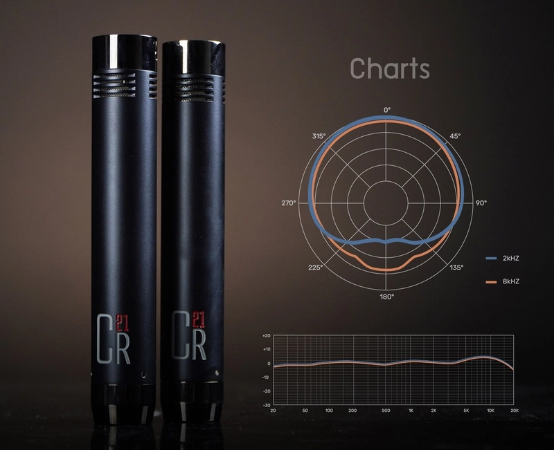 mxl-cr21-stereo-cardioid-condenser-mikrofon-asimetrik-e-ticaret-gorsel1