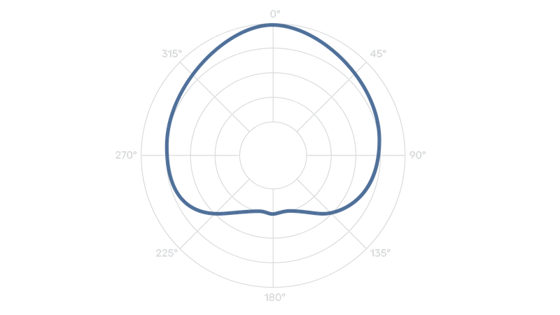 mxl-bcd-1-canli-yayin-dinamik-mikrofon-asimetrik-e-ticaret-gorsel3