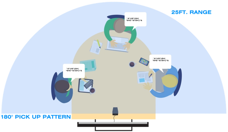 mxl-fr-401m-boundary-mikrofon-asimetrik-e-ticaret-gorsel3