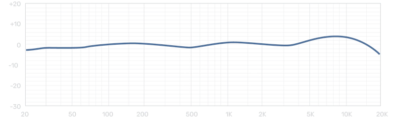 mxl-603-pair-stereo-mikrofon-seti-asimetrik-e-ticaret-gorsel3