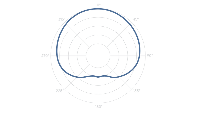 mx-revelation-mini-fet-genis-diyafram-kardioid-vokal-enstruman-kondenser-mikrofonu-asimetrik-e-ticaret-gorsel4