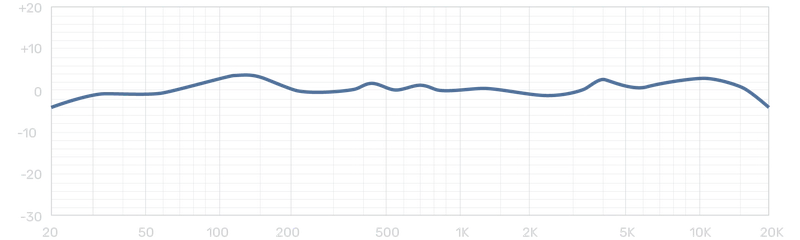 mx-revelation-mini-fet-genis-diyafram-kardioid-vokal-enstruman-kondenser-mikrofonu-asimetrik-e-ticaret-gorsel3