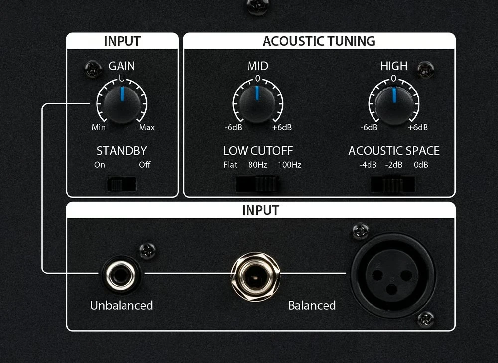 presonus-eris-pro-8-8-yuksek-cozunurluklu-coaxial-monitor-asimetrik-e-ticaret-gorsel2