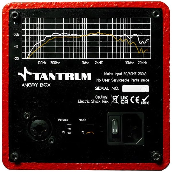Angry Box | Çift - 3