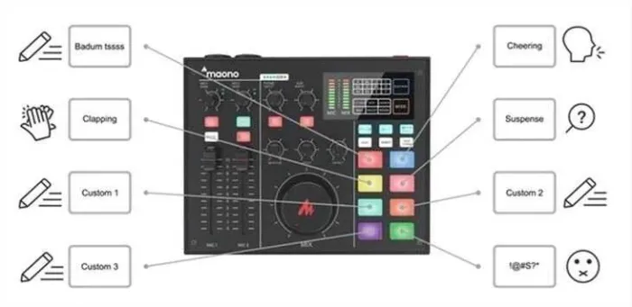 AU-AM100-K2 Maonocaster Podcast Solo Studio - 5