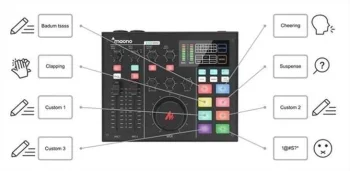 AU-AM100-K2 Maonocaster Podcast Solo Studio - 5