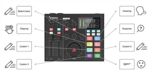 AU-AM100-K2 Maonocaster Podcast Solo Studio - 5