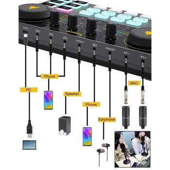 AU-AM200 S1 Maonocaster Lite Stüdyo Paketi - 5