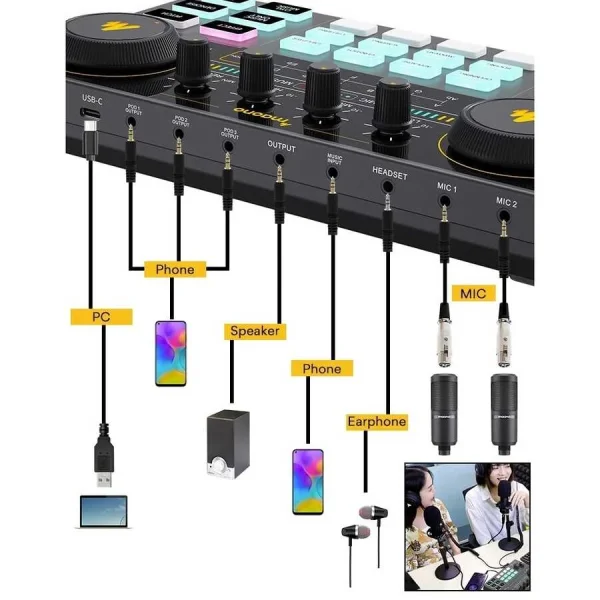 AU-AM200 S1 Maonocaster Lite Stüdyo Paketi - 5