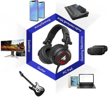 AU-MH501 Kulak Üstü Stüdyo Kulaklığı - 3