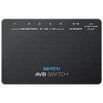 AVB Switch - 1