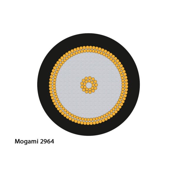 BNCBNC0050BL | 0,5mt - 5