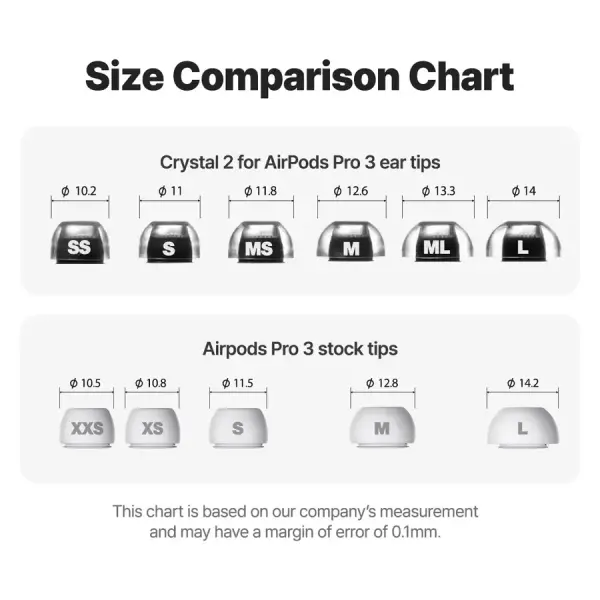 Crystal 2 for Airpods Pro 3 (L) 2 Çift - 6