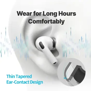Crystal 2 for Airpods Pro 3 (M) 2 Çift - 3