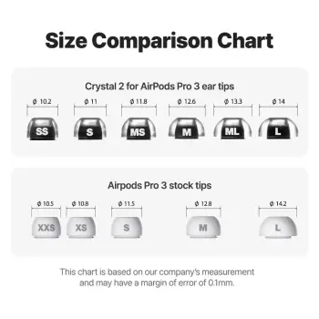 Crystal 2 for Airpods Pro 3 (M) 2 Çift - 6