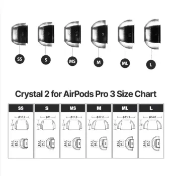 Crystal 2 for Airpods Pro 3 (M) 2 Çift - 7