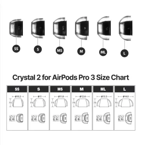 Crystal 2 for Airpods Pro 3 (S) 2 Çift - 7