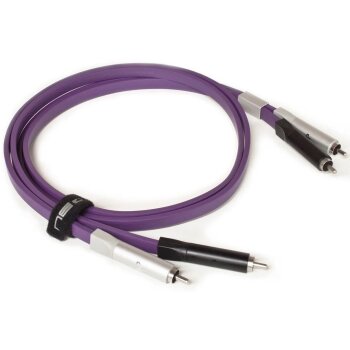 d+ RCA Class S rev.2 / 1.0 mt - Neo Created by OYAIDE Elec.