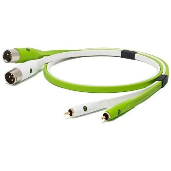 d+ RXM Class B / 2.0 mt - Neo Created by OYAIDE Elec.