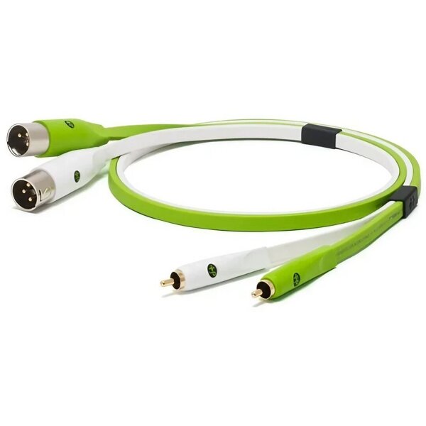 d+ RXM Class B / 1.0 mt - 1