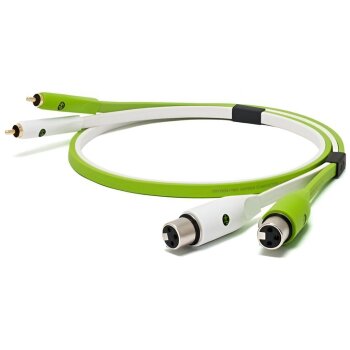 d+ XFR Class B / 1.0 mt - Neo Created by OYAIDE Elec.