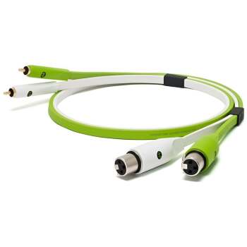 d+ XFR Class B / 2.0 mt - Neo Created by OYAIDE Elec.