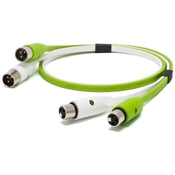 d+ XLR Class B / 2.0 mt - Neo Created by OYAIDE Elec.