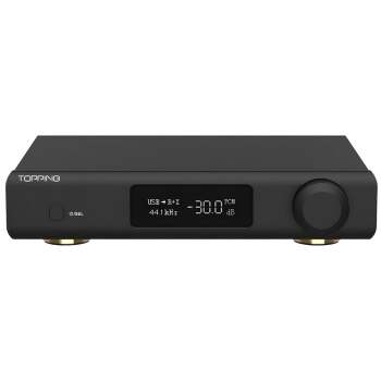 D90 III SABRE Balanced HiFi DAC | Black - Topping Audio