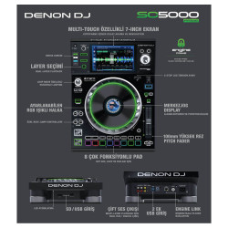 DN-SC5000 Prime Media Player - Thumbnail