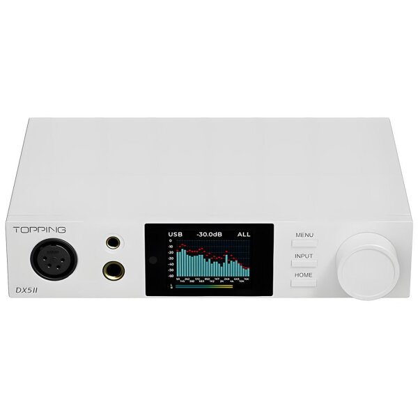 DX5 II DAC | White - 1