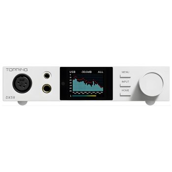 DX5 II DAC | White - 2