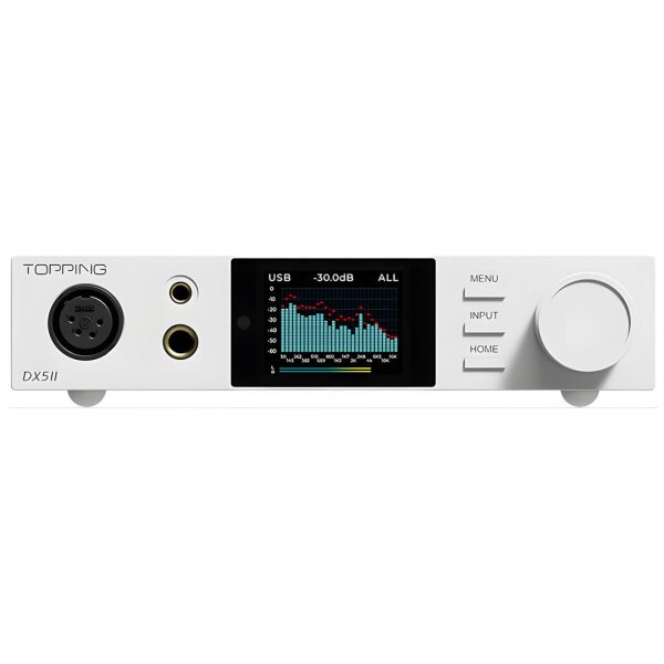 DX5 II DAC | White - 2