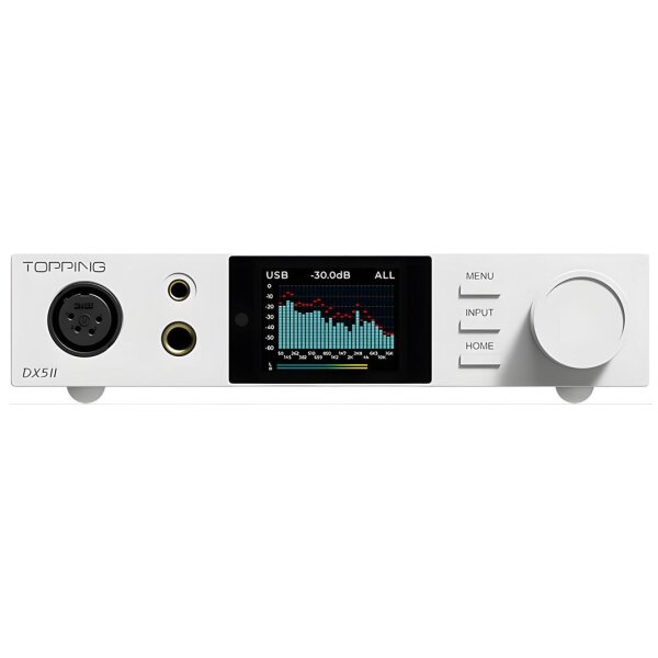DX5 II Dual ES9039Q2M Desktop DAC & Headphone Amplifier | White - 2