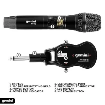 GMU-M100 | Kablosuz Mikrofon - 6