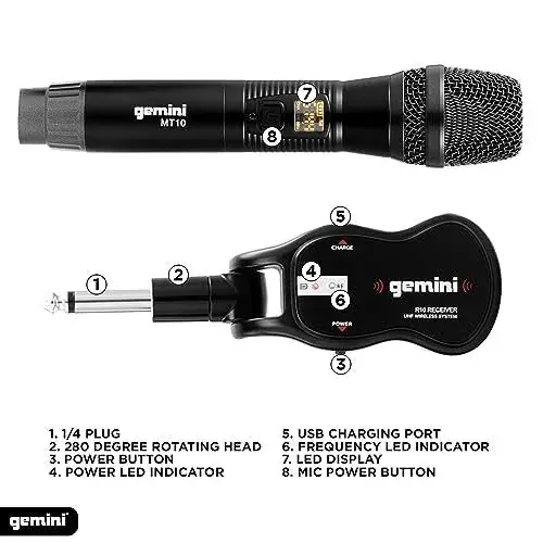 GMU-M100 | Kablosuz Mikrofon - 6