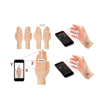 iRing (Grey) Touch Controller - 2