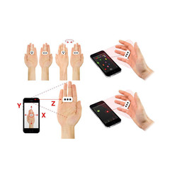 iRing (White) Touch Controller - Thumbnail